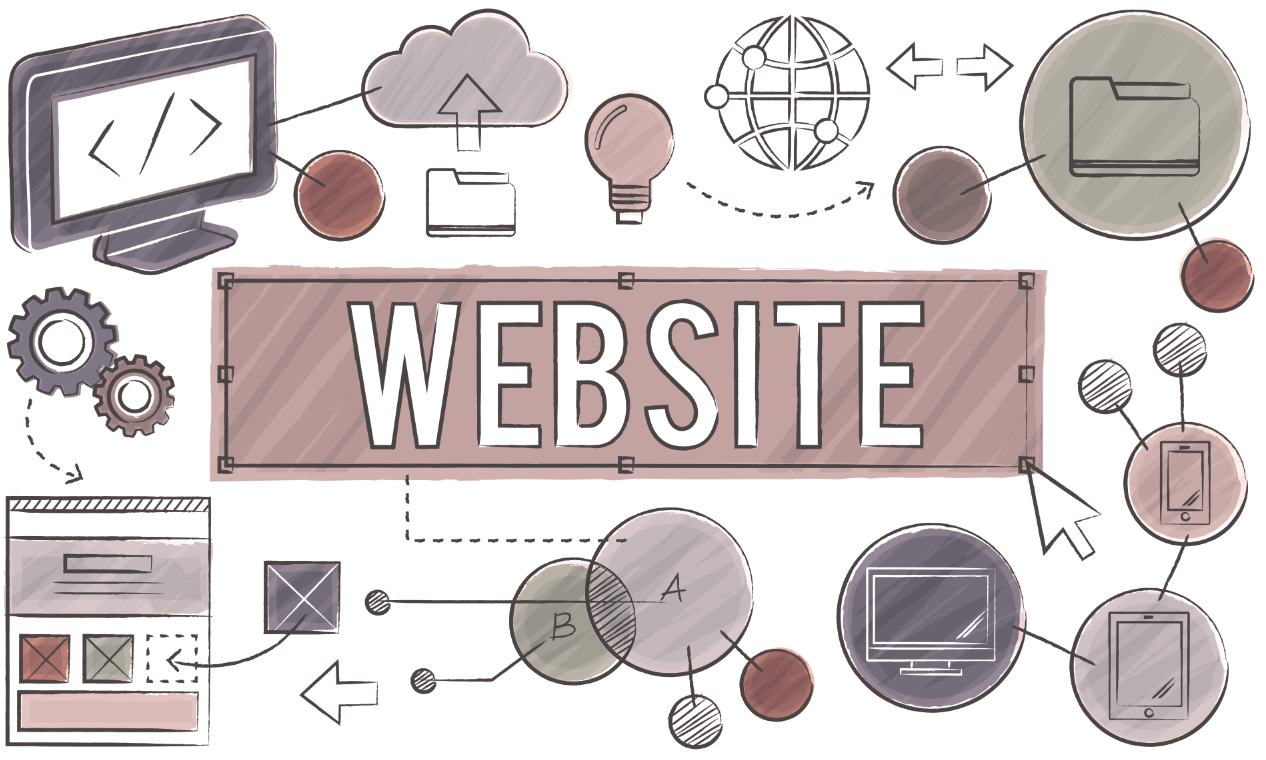 Pourquoi un siteweb ?